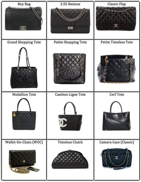 different types of chanel handbags|chanel bag names list.